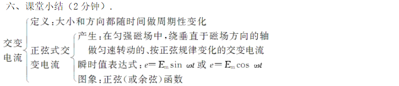 高中物理導線