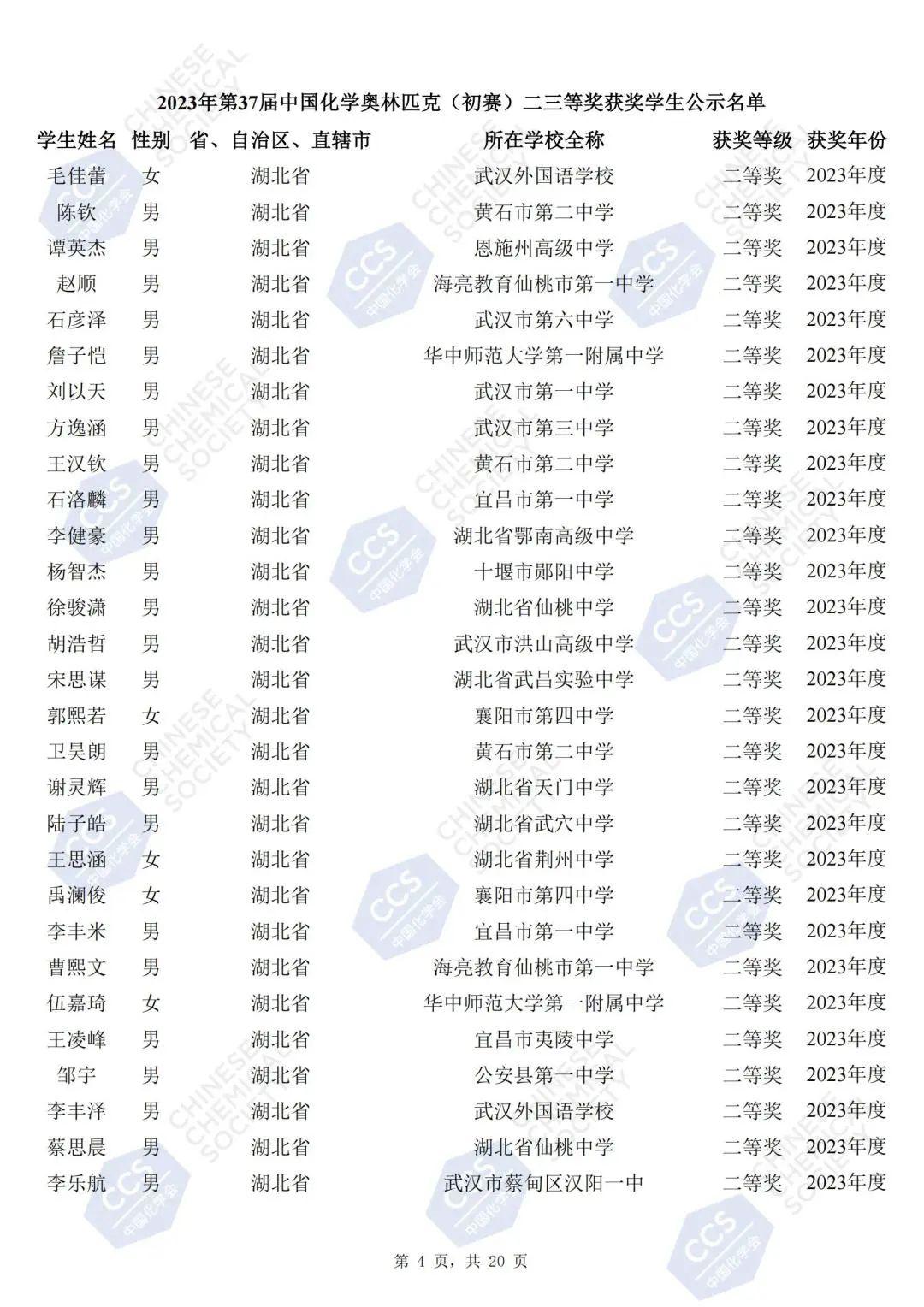 25屆物理競賽
