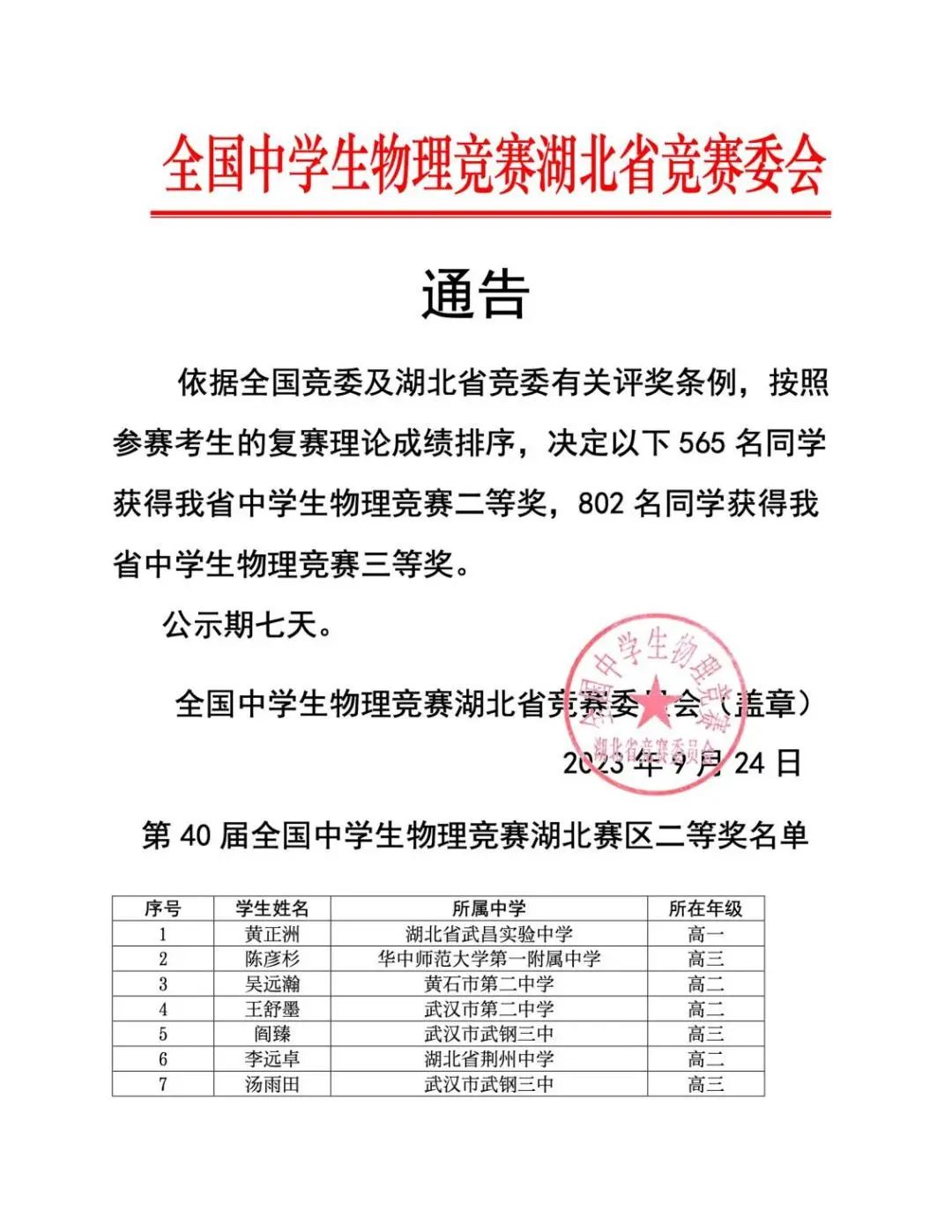 25屆物理競賽