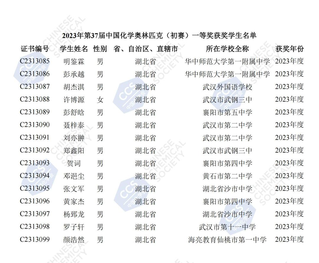 25屆物理競賽