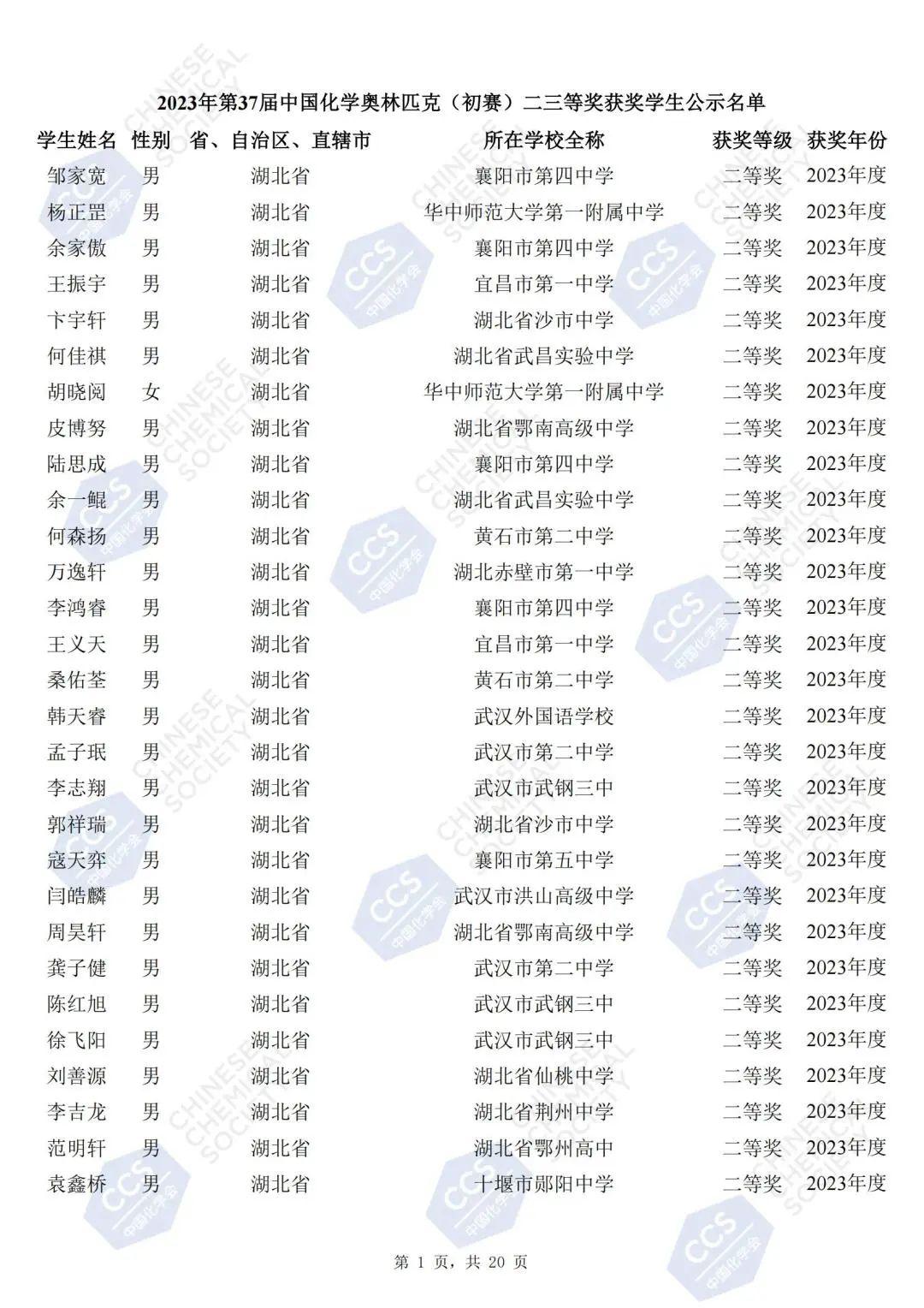 25屆物理競賽