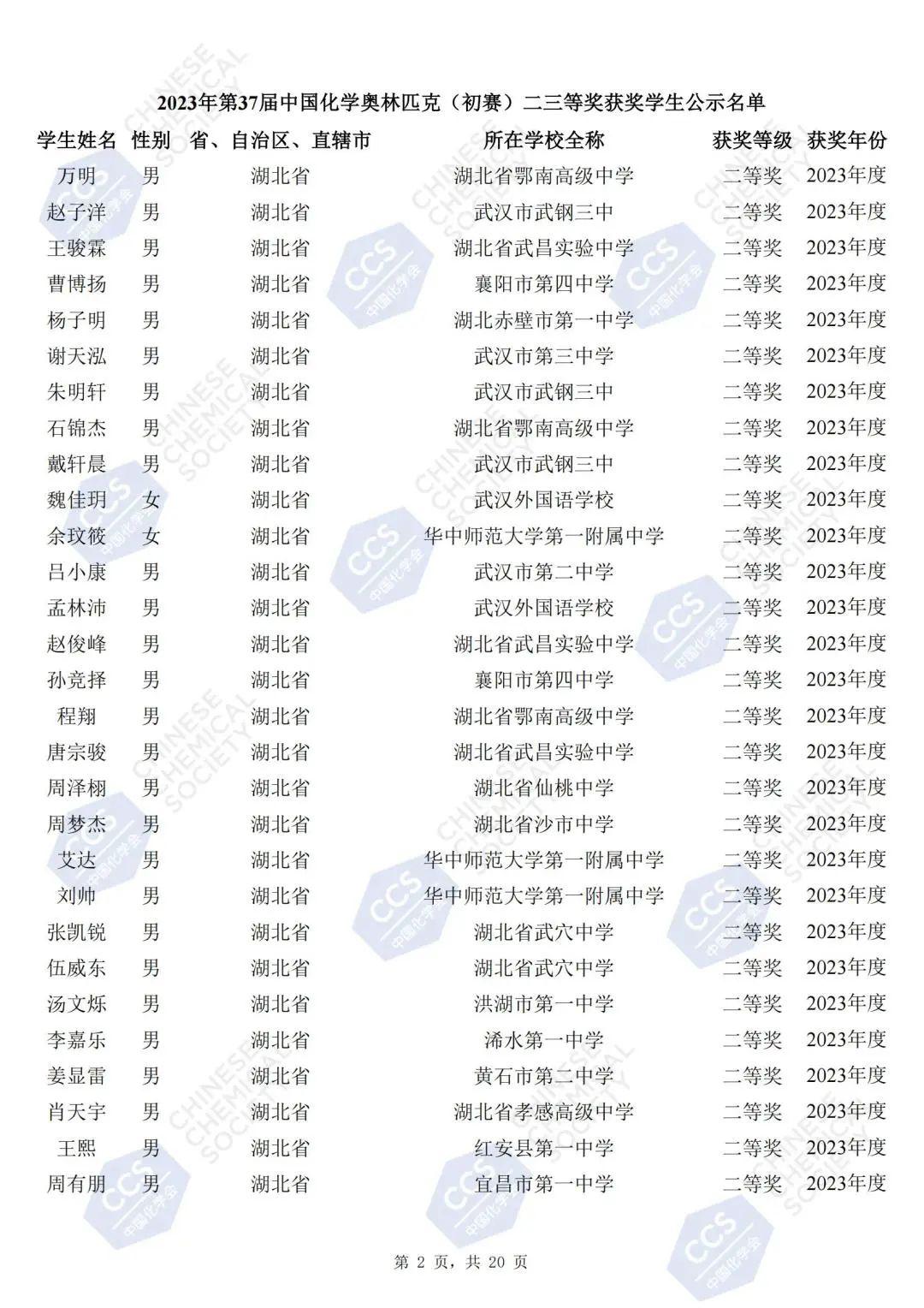 25屆物理競賽