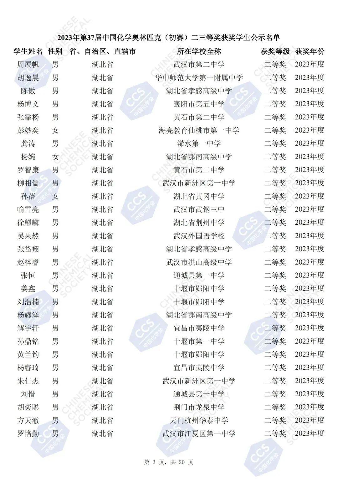 25屆物理競賽