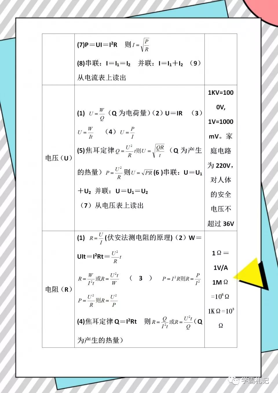 初中物理公式大全表格