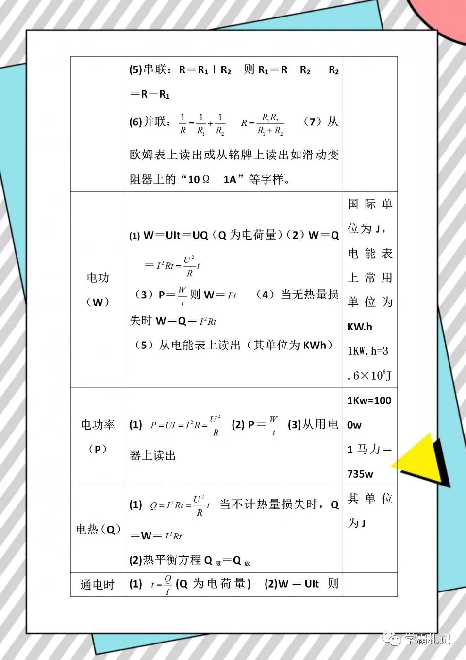 初中物理公式大全表格