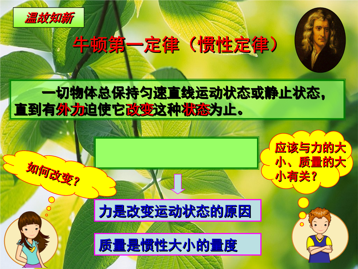 高中物理導(dǎo)線的有效長度
