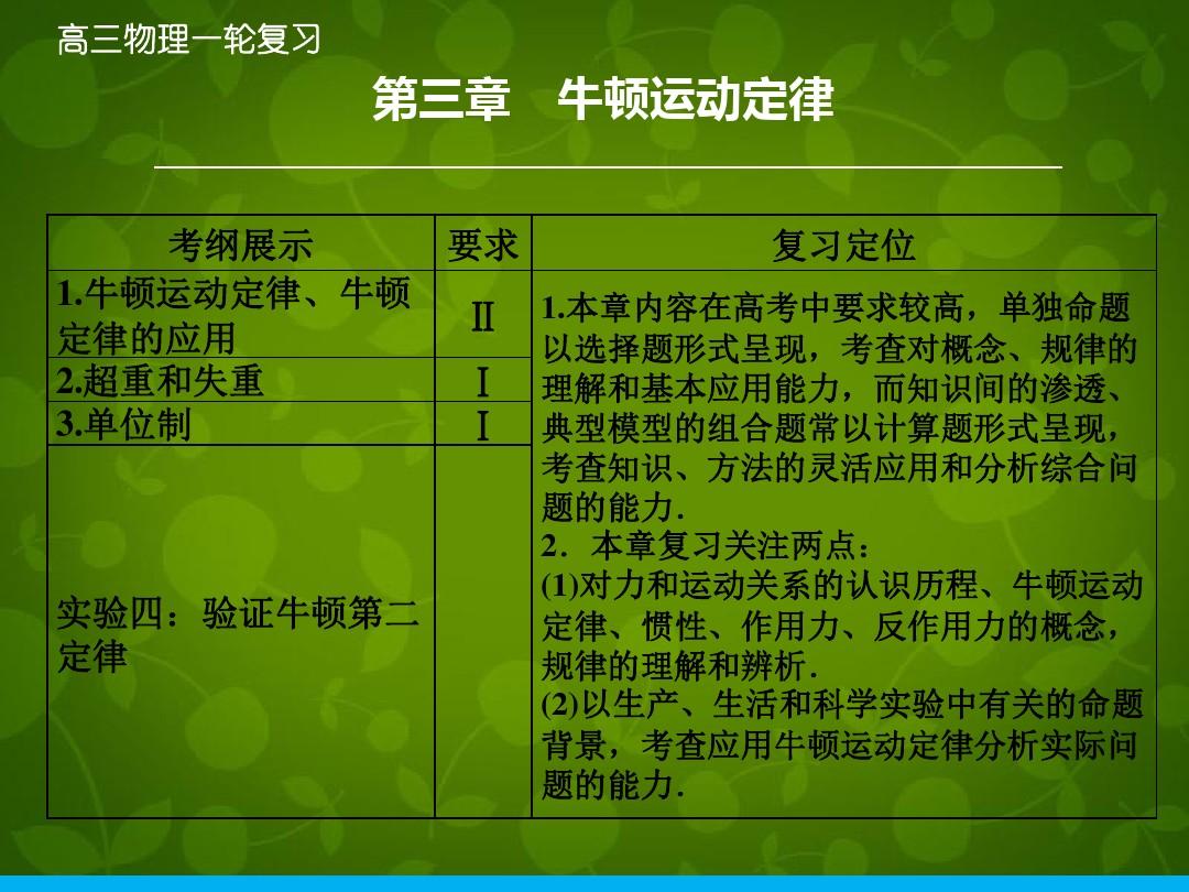 高中物理導(dǎo)線的有效長度