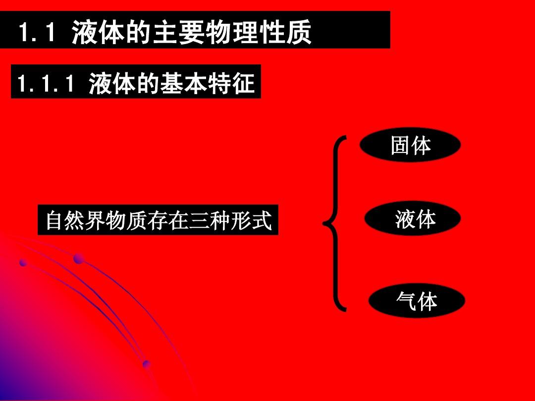 高中物理導線的有效長度