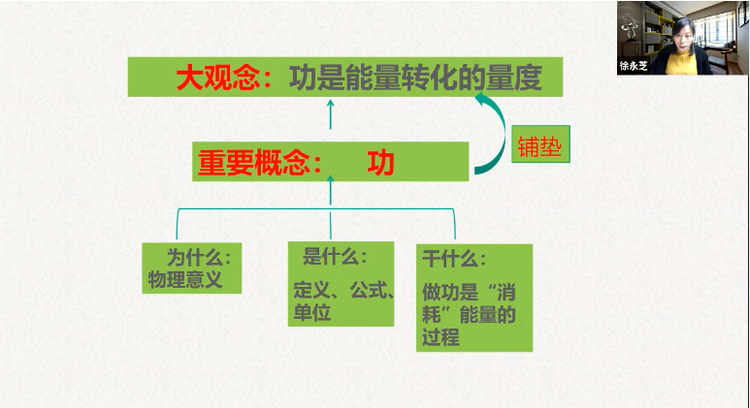 初中物理新課程標準試題
