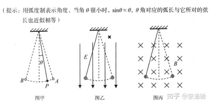 高中物理 電梯