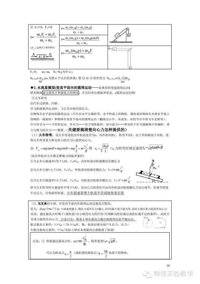 高中物理基本概念
