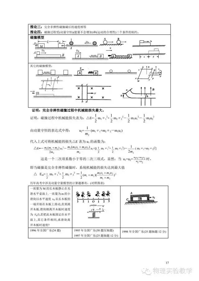 高中物理基本概念