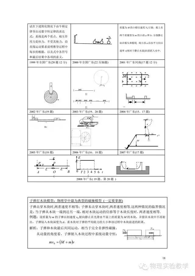 高中物理基本概念