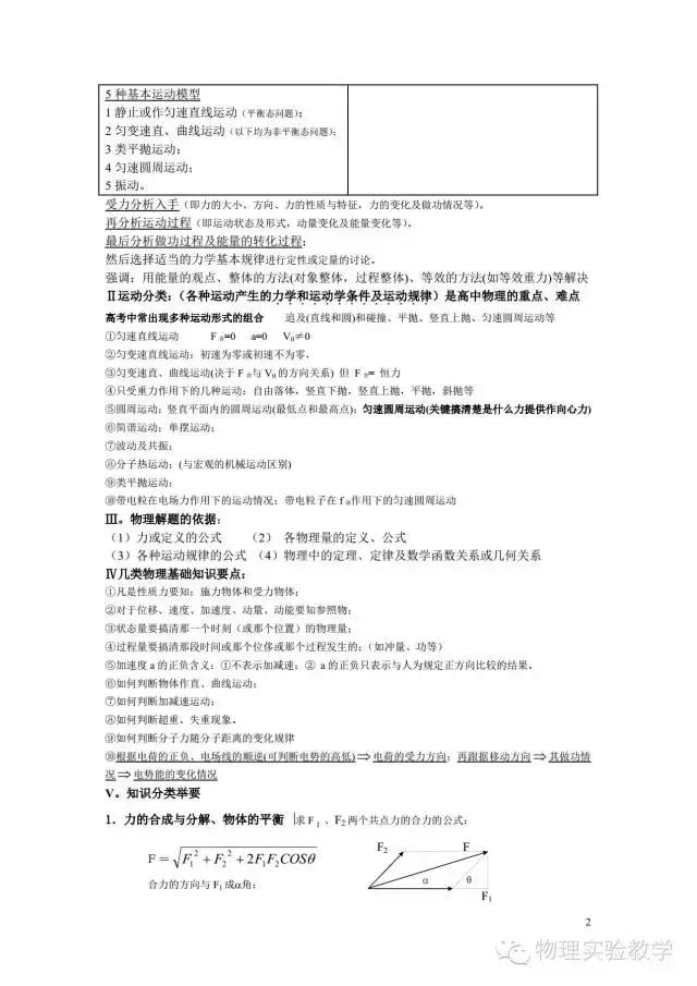高中物理基本概念