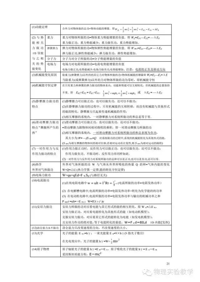 高中物理基本概念