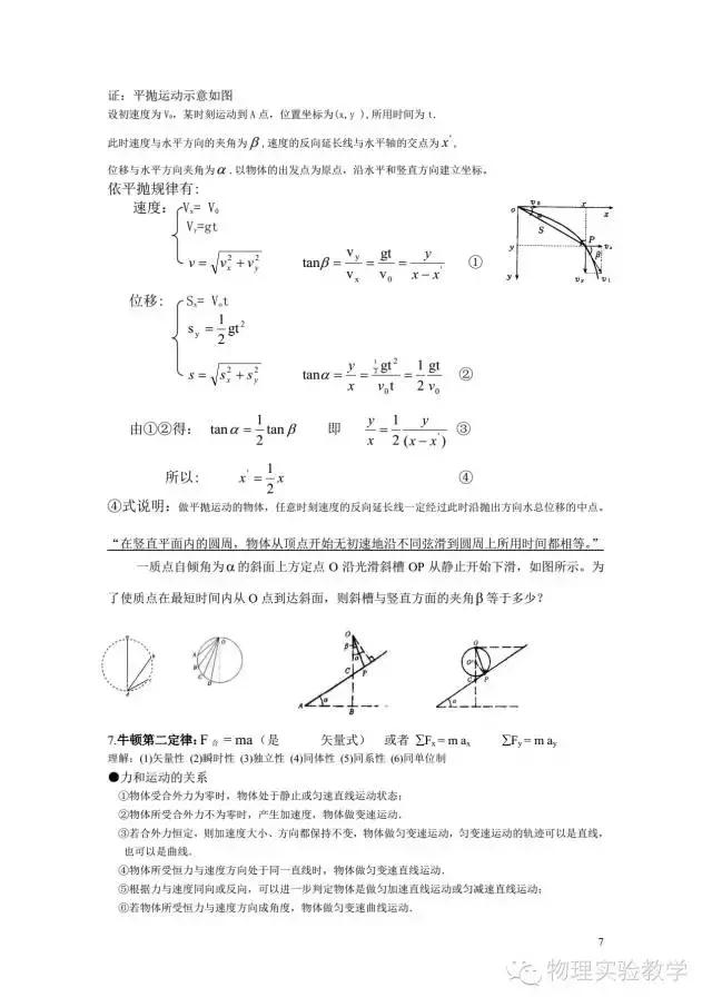高中物理基本概念