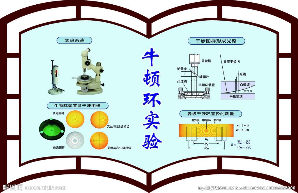 高中物理導線電流變化教案