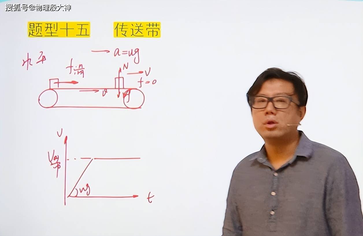 傳送帶模型高中物理