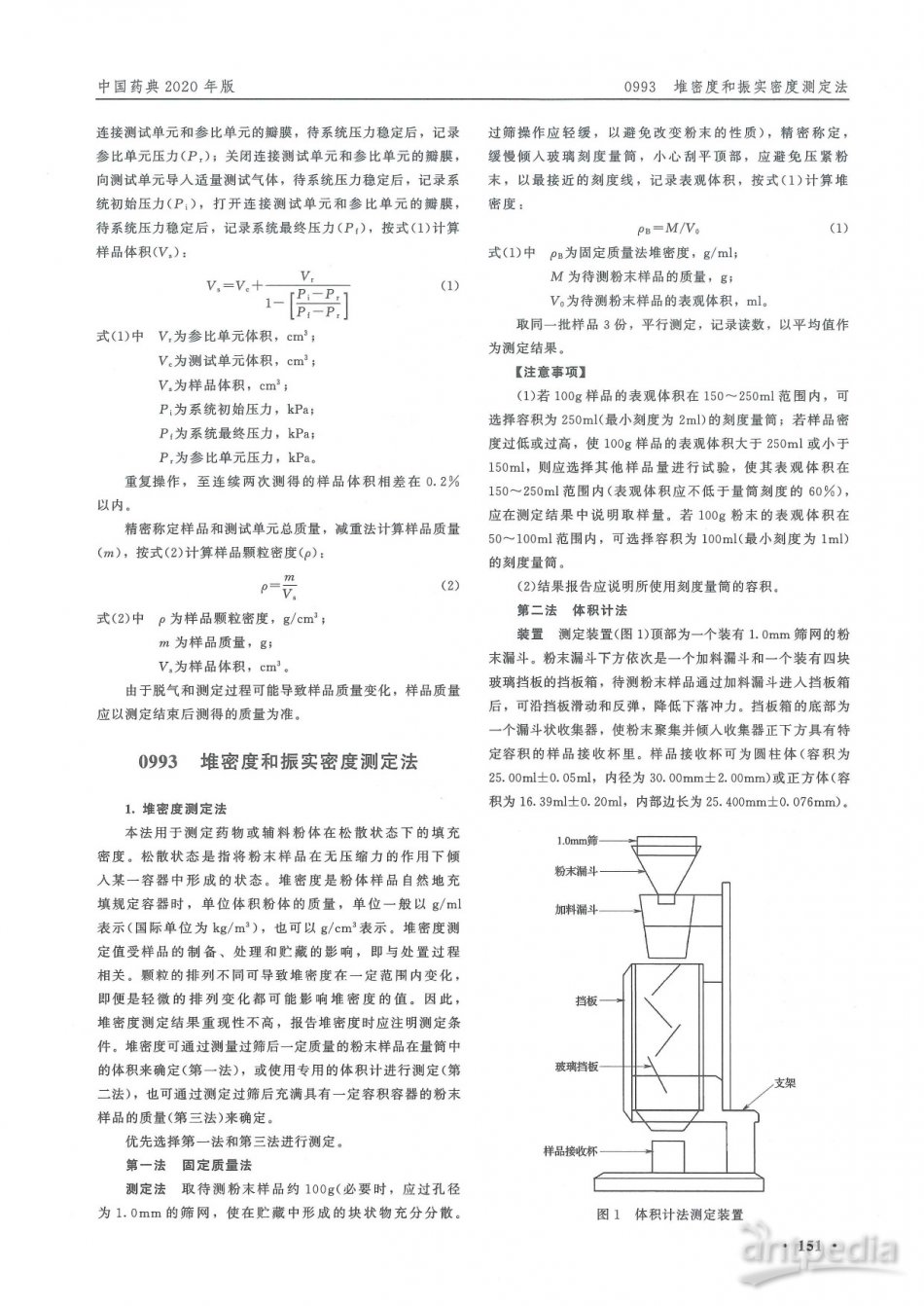 密度測定