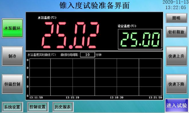 密度測定