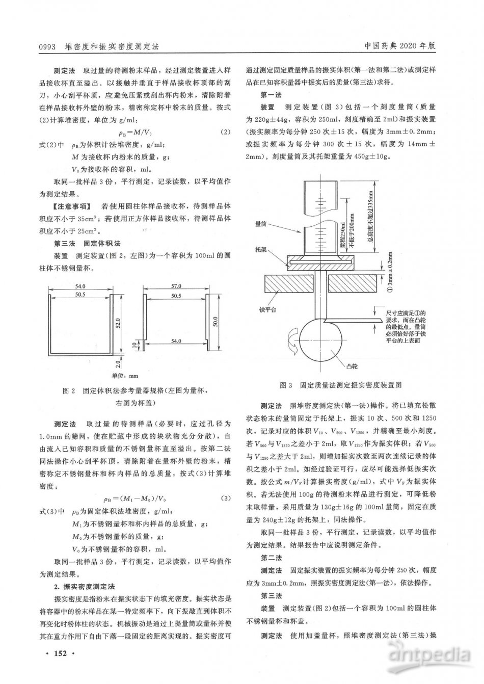 密度測定