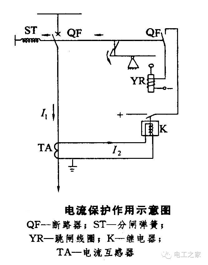 信號與系統中的電路分析