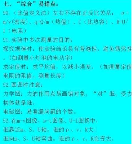 初中物理作圖題50道