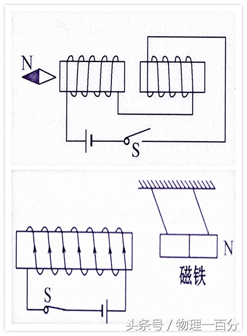 初中物理作圖題50道