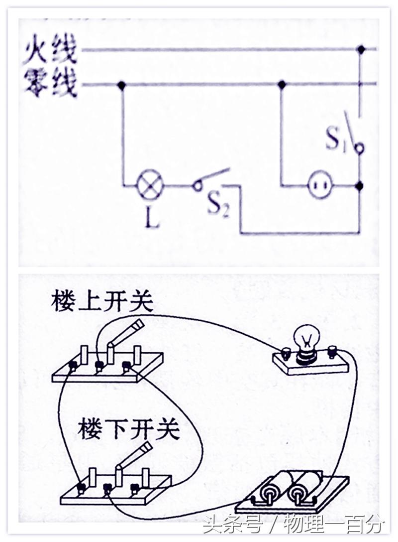 初中物理作圖題50道