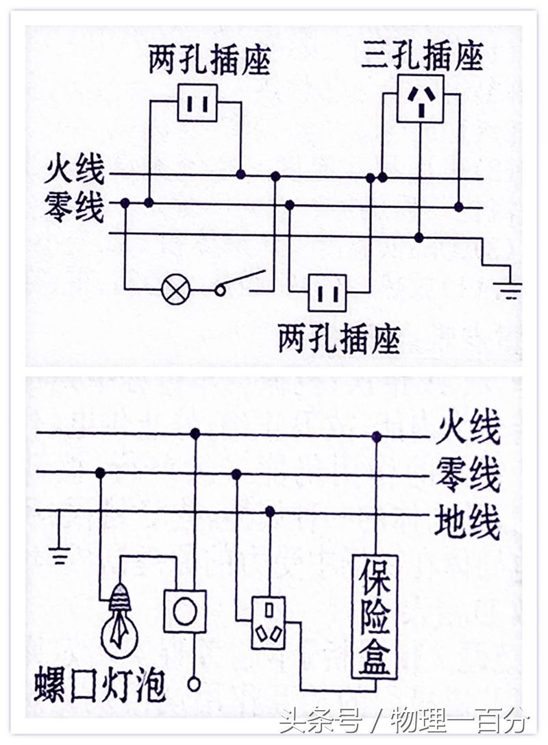 初中物理作圖題50道