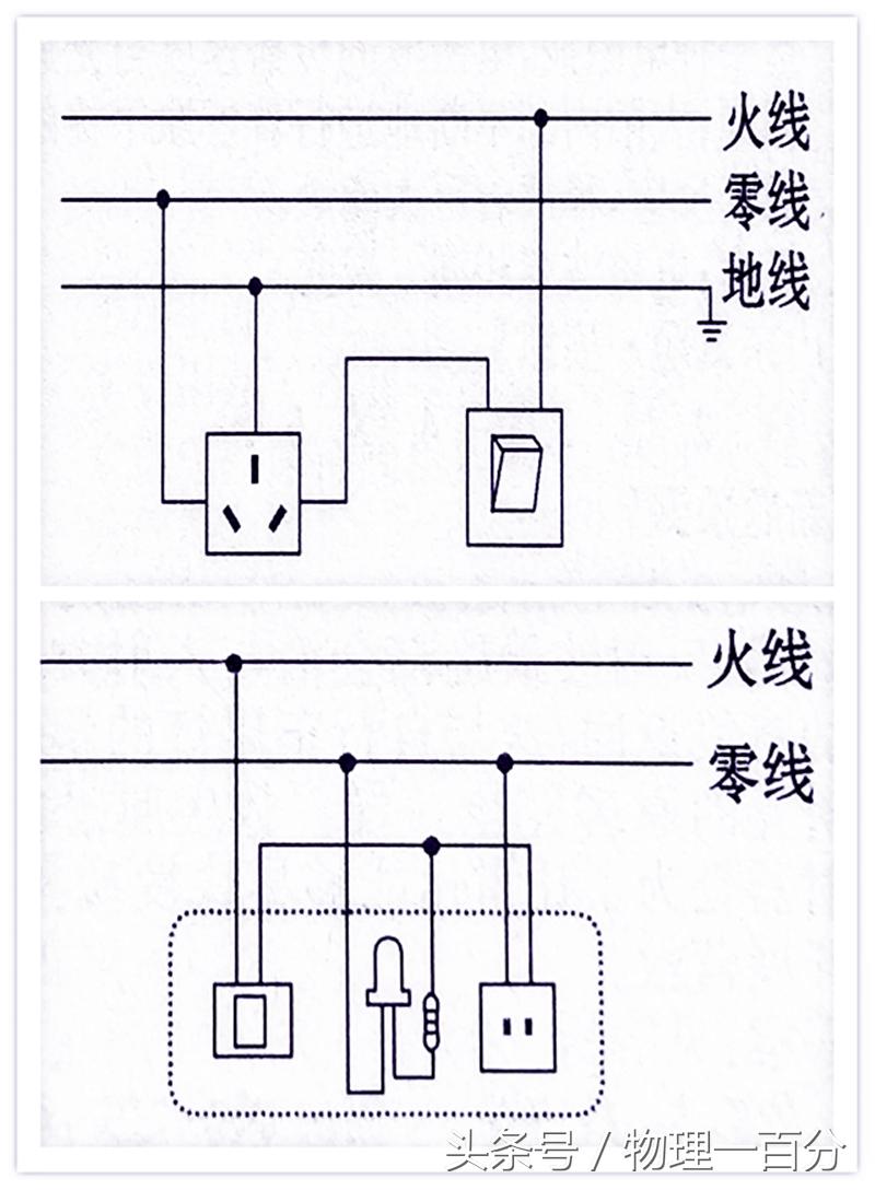初中物理作圖題50道