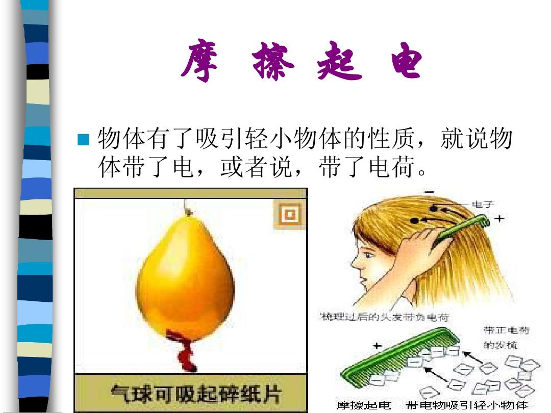 摩擦起電
