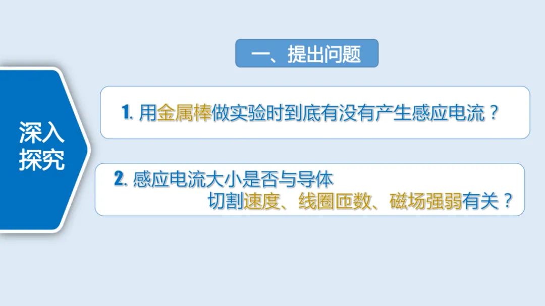 高中物理導線切割實驗視頻