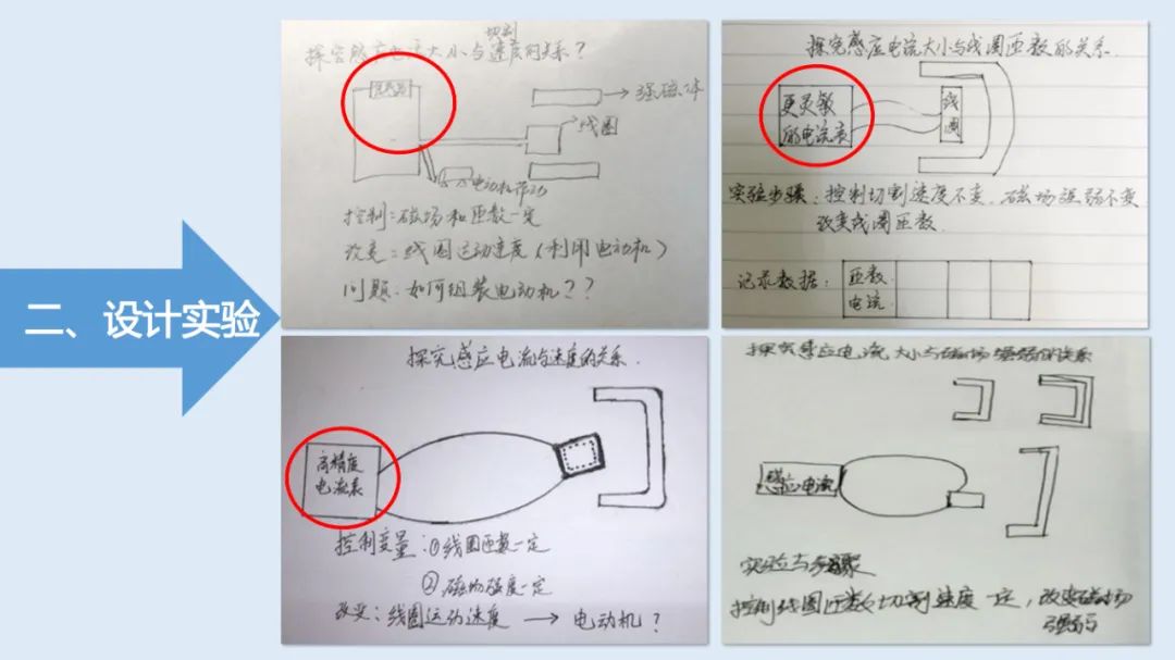 高中物理導線切割實驗視頻