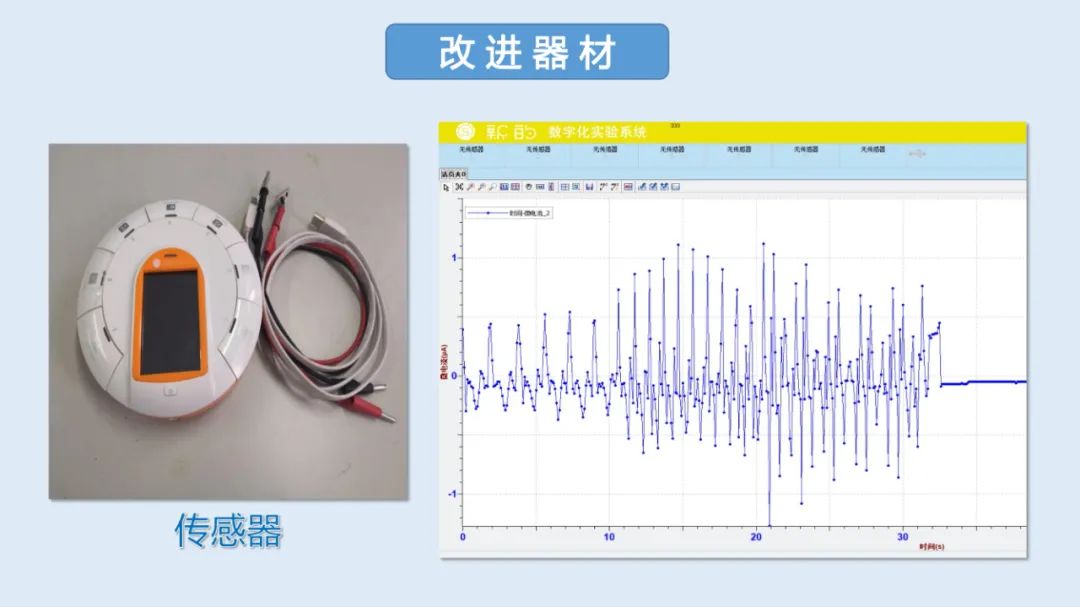 高中物理導線切割實驗視頻