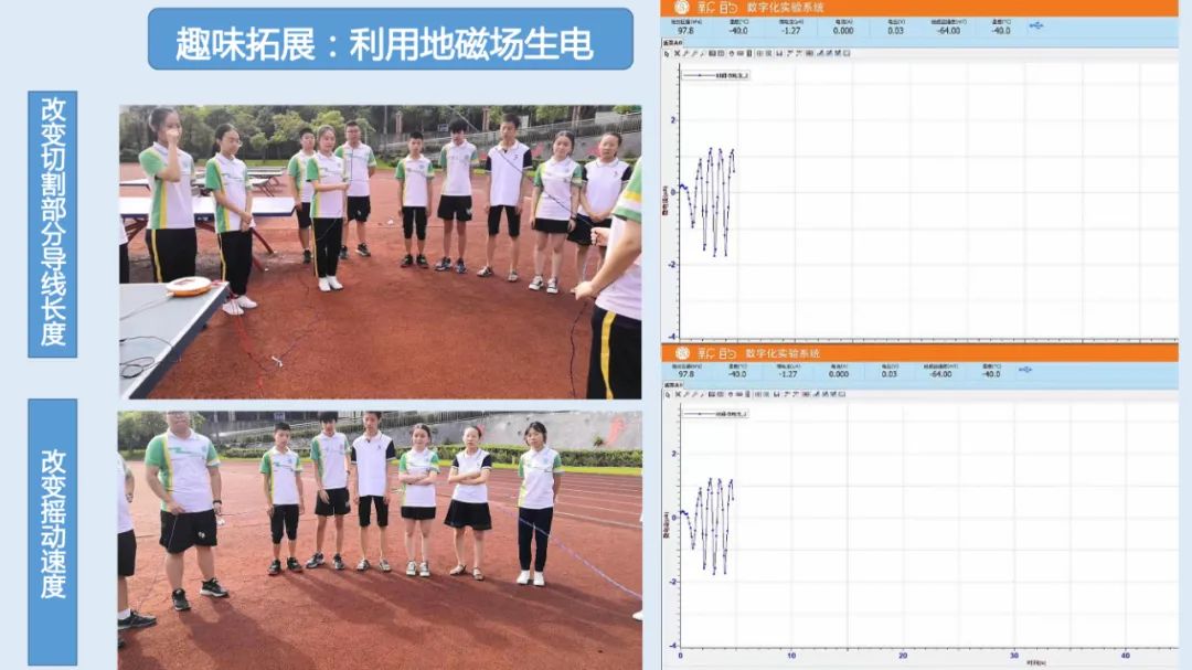 高中物理導線切割實驗視頻