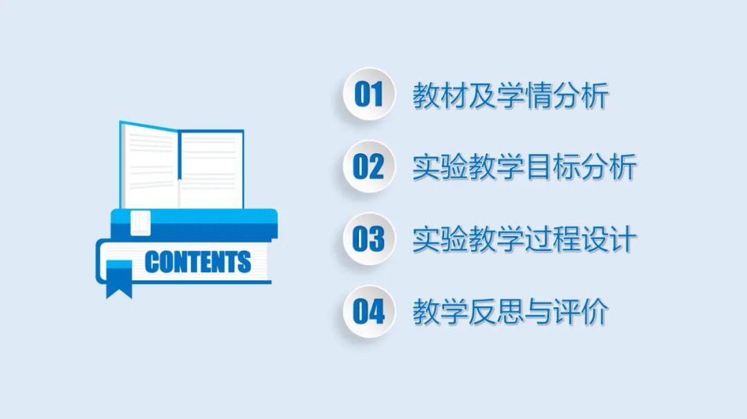 高中物理導線切割實驗視頻