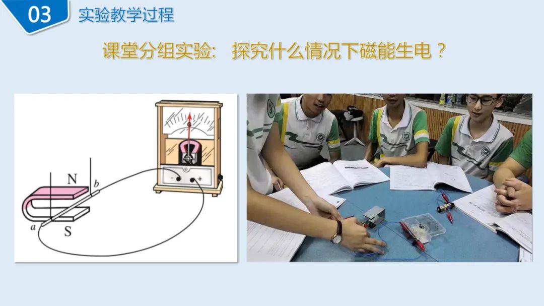 高中物理導線切割實驗視頻