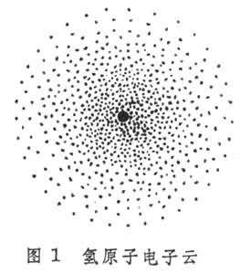 初中物理力學證明題