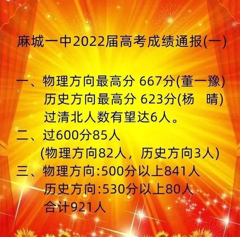 上海物理競(jìng)賽試題