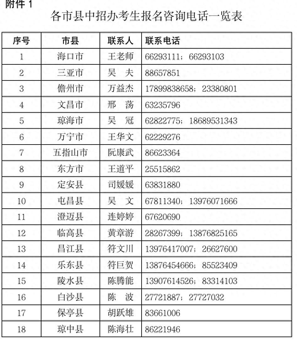 2024年四級報名時間入口官網