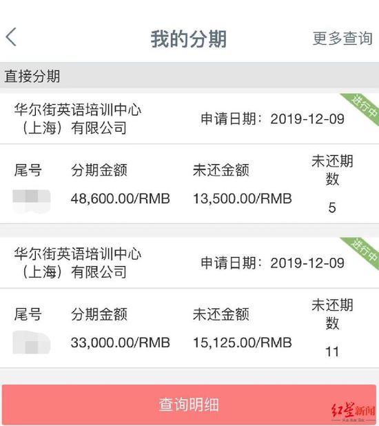 還未還清的消費貸圖由受訪者提供