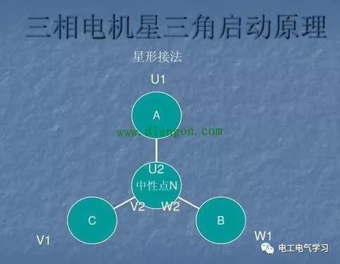 星形和三角形接法的特點