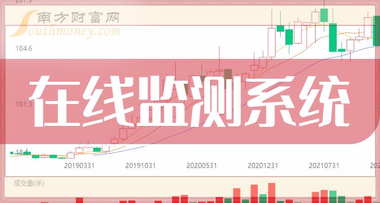 星形和三角形接法的特點