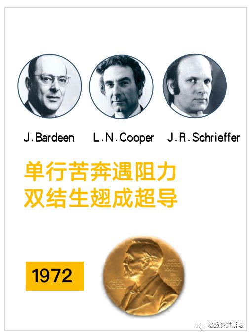 荷蘭的物理學家