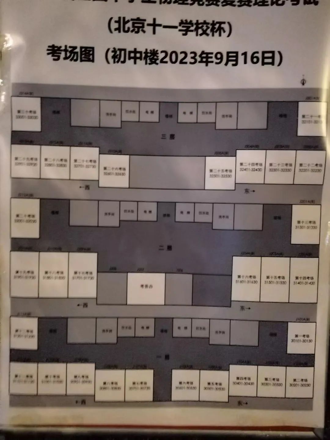 32屆物理競賽復賽