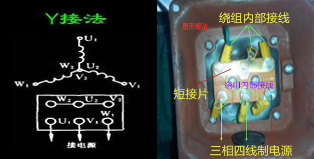 三相異步電動機三角形接法和星形接法的區別