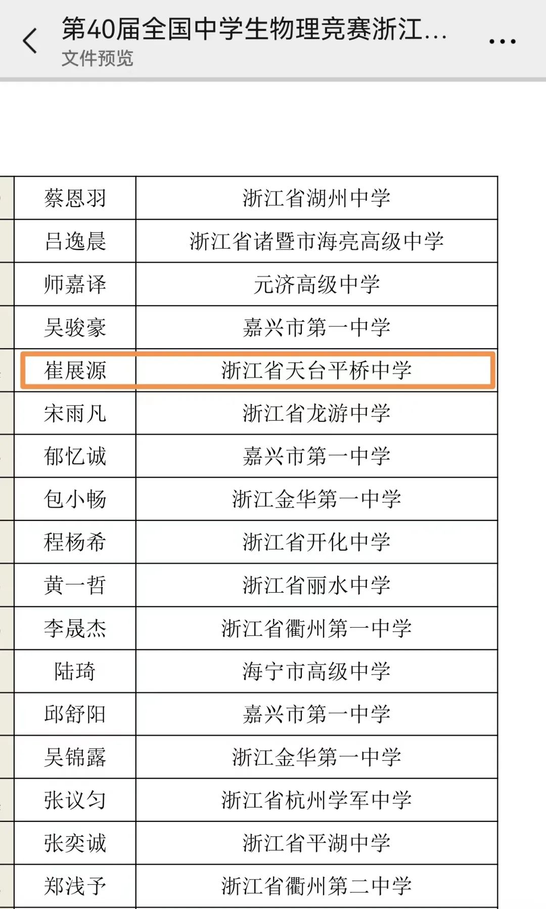 高中物理競(jìng)賽全國(guó)試題