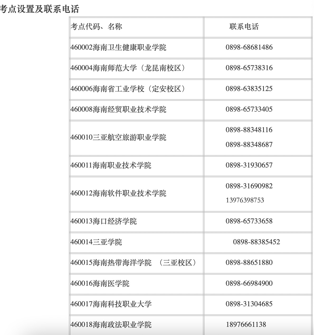 2024年計算機二級12月報名時間