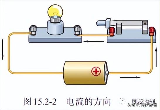 初中物理內燃機的飛輪